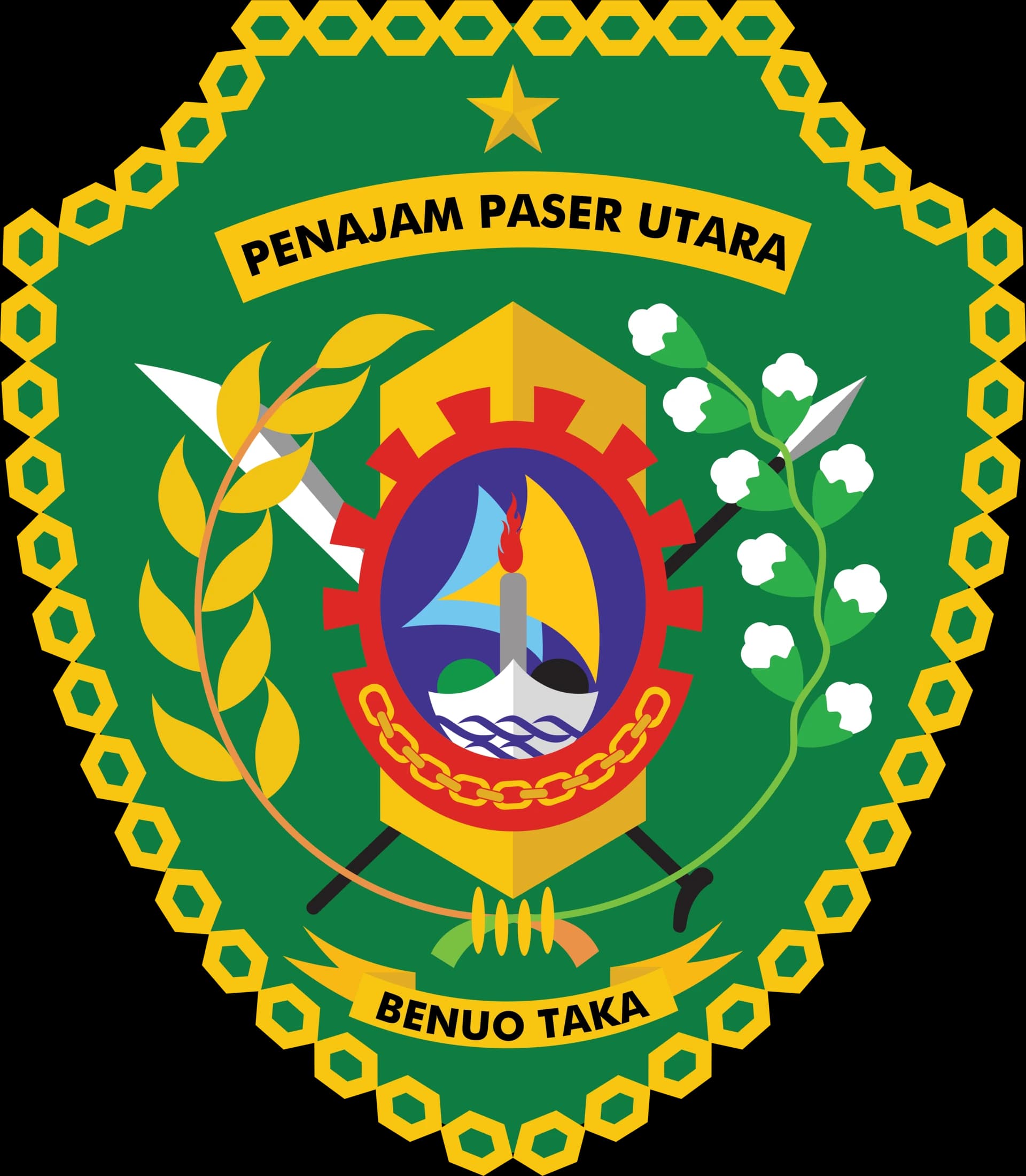 Kabupaten Penajam Paser Utara